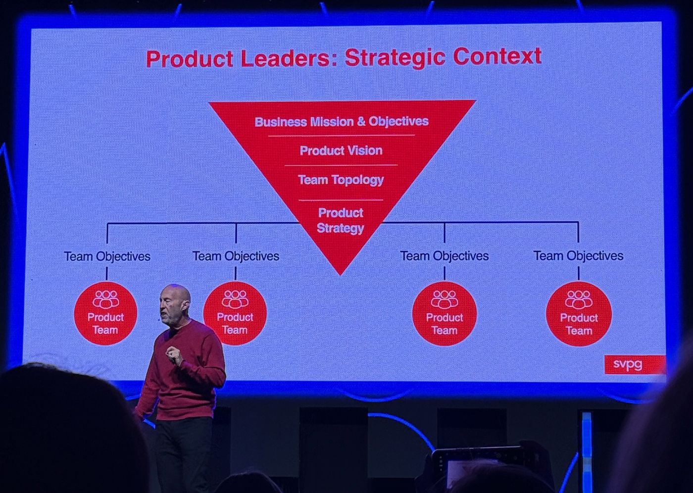 Marty Cagan in front of a slide titled Product Leaders: Strategic Context, showing business mission and objectives, product vision, team topology and product strategy feeding team objectives for four product teams.